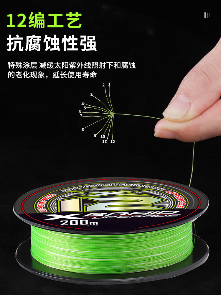 Imported 12 Braided YGKV8 Line - Leader Line recension och pris