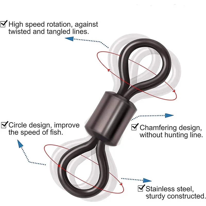 Fishing Swivels Kit Ball Beari - Freshwater Line recension och pris