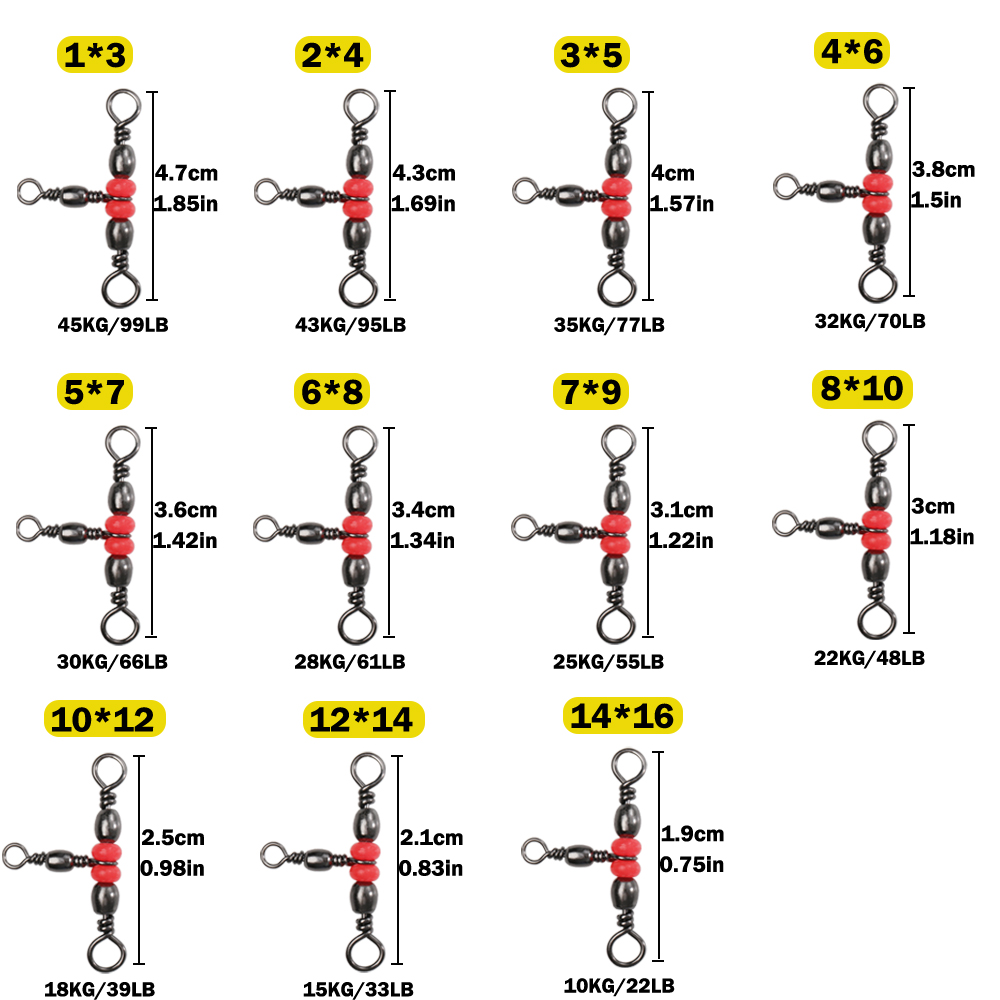 Triple Barrel T-Swivel Fishing - Saltwater Line recension och pris