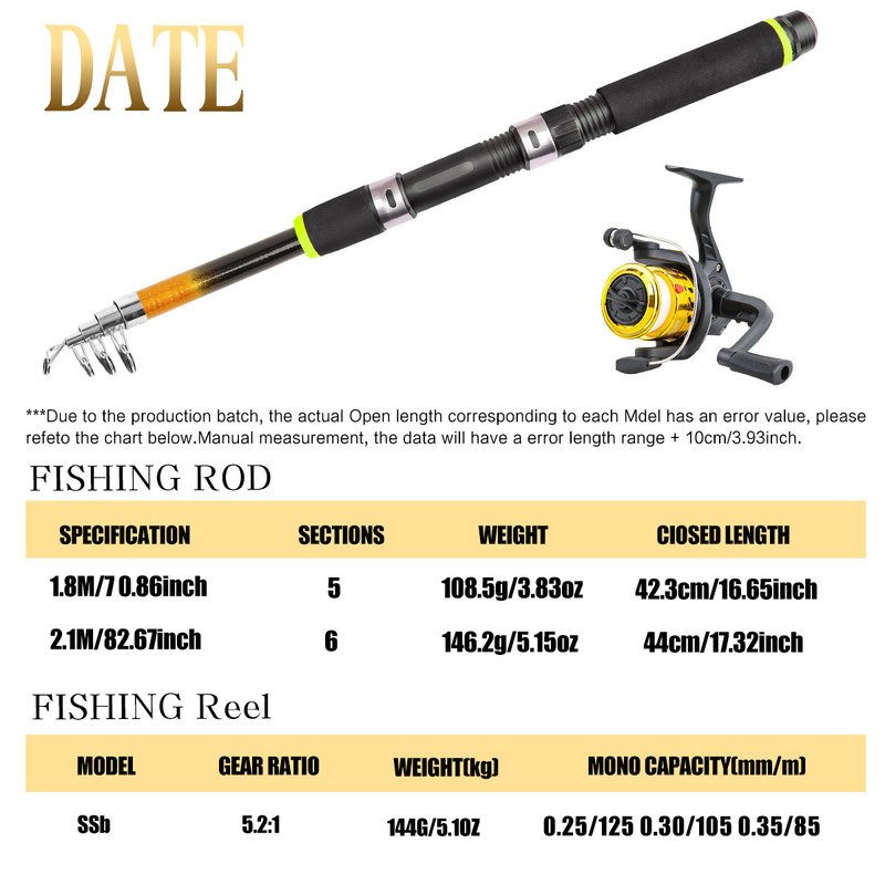 Telescopic Fishing Rod Set Fib - Freshwater Line recension och pris