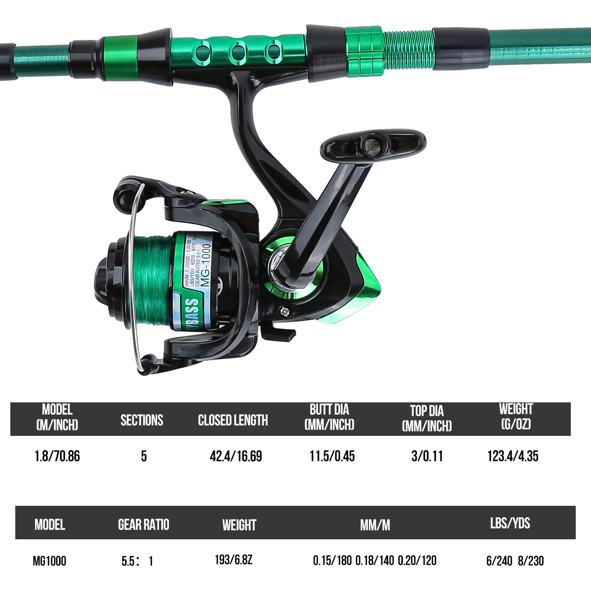 1.8 Meters Green Carbon Fiber  - Fishing Line Box recension och pris