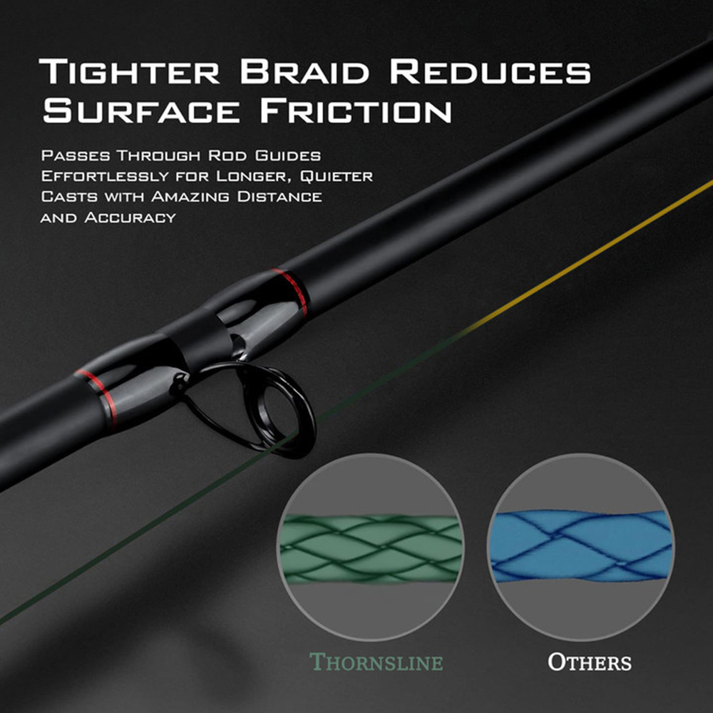 ThornsLine X8 Upgrade Braid Fi - Ice Fishing Line recension och pris